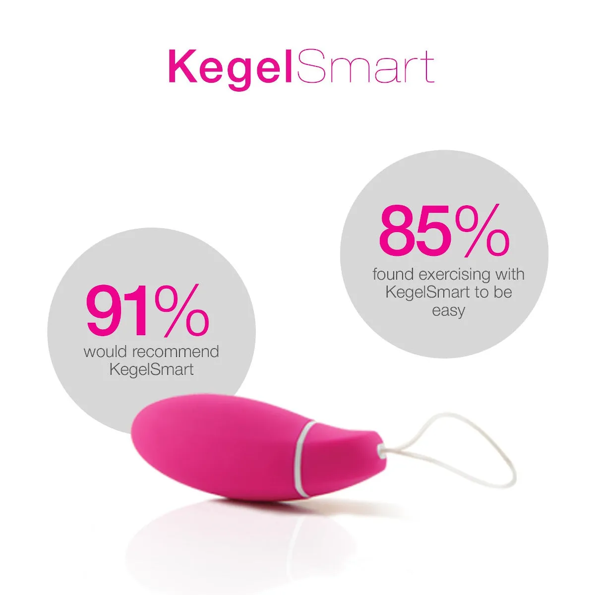 Intimina KegelSmart