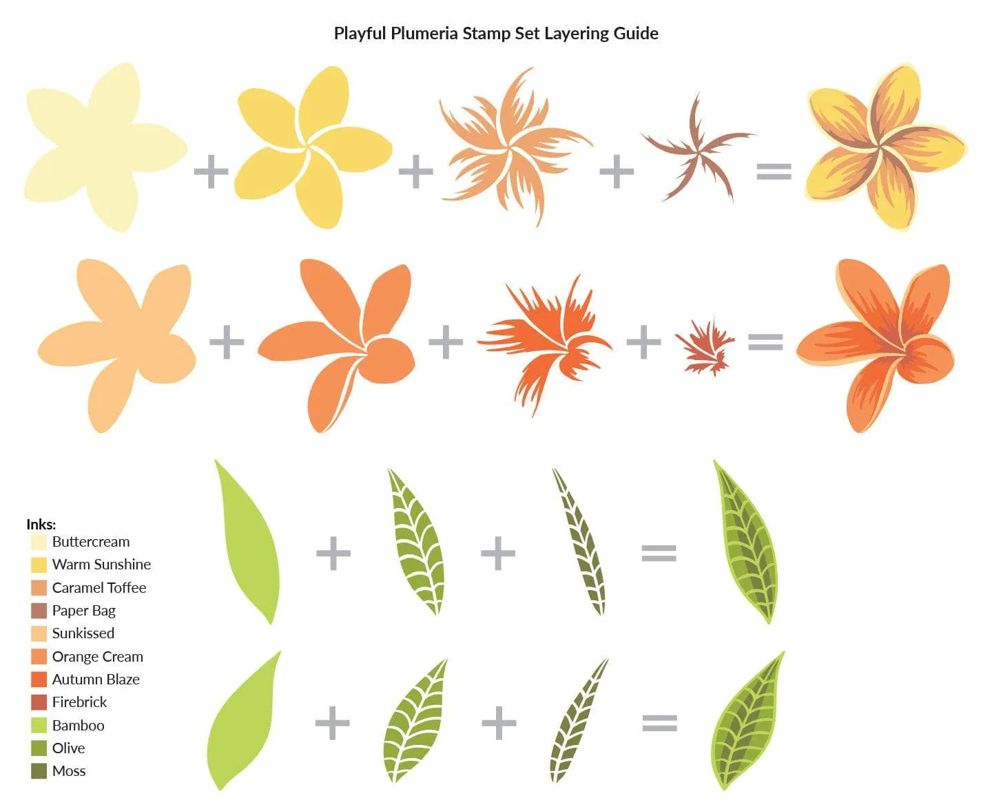 Playful Plumeria