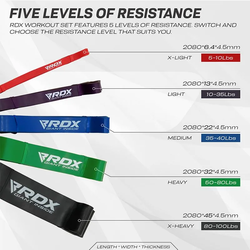 RDX P1 5-in-1 Pull Up Assist & Body Stretching Bands for Resistance Training